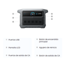 Estación de energía solar portátil Anker Solix + mochila térmica